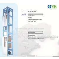 Dumbwaiter lift